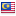 anjingjual.com server is located in Malaysia